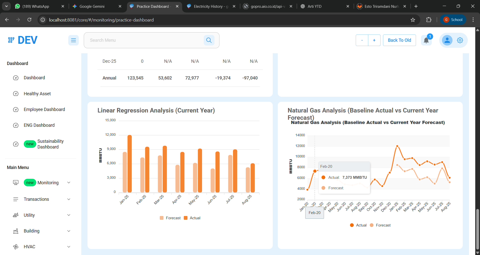 Gas History Dashboard